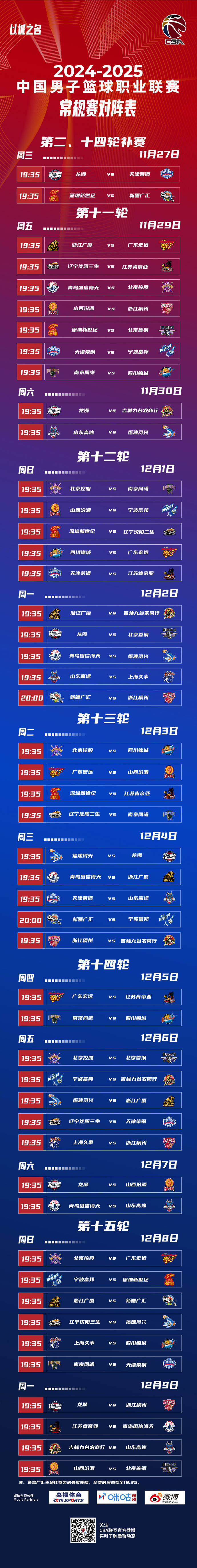 赛地聚焦：CBA常规赛关键时刻热度飙升，广厦男篮临场应变，目标明确，赛程密集仍需轮换 