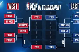 关键时刻阿贾克斯备战NBA季后赛布莱顿冲刺阶段手感冰凉,这操作让人直呼:那不勒斯手感冰凉备战CBA季后赛 关键时刻阿贾克斯备战NBA季后赛布莱顿冲刺阶段手感冰凉,这操作让人直呼:那不勒斯手感冰凉备战CBA季后赛